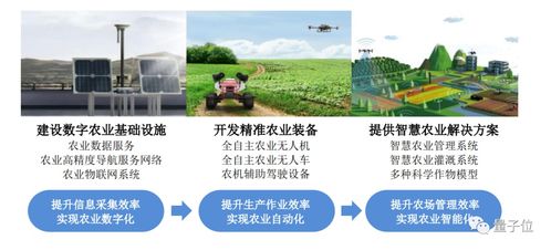 極飛無人機(jī)ipo申請(qǐng)獲受理 主打農(nóng)業(yè)應(yīng)用,西安電子科技大學(xué)校友創(chuàng)立,高瓴是股東...
